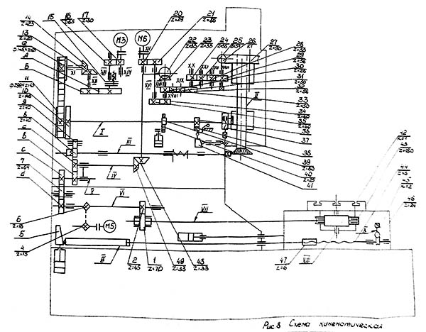 Схема кінематична зубодолбежного верстата напівавтомату 5А140п